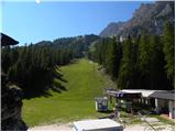 Ristorante Pietofana - Bivak Baracca degli Alpini